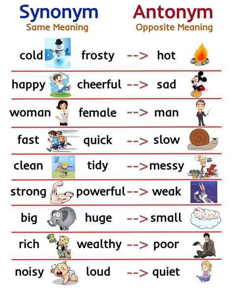 antonyms and synonyms for kids